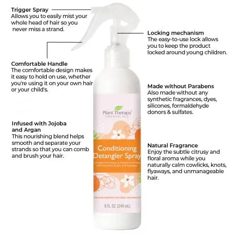 conditioning_detangler_spray-8oz-infographic_480x480.webp