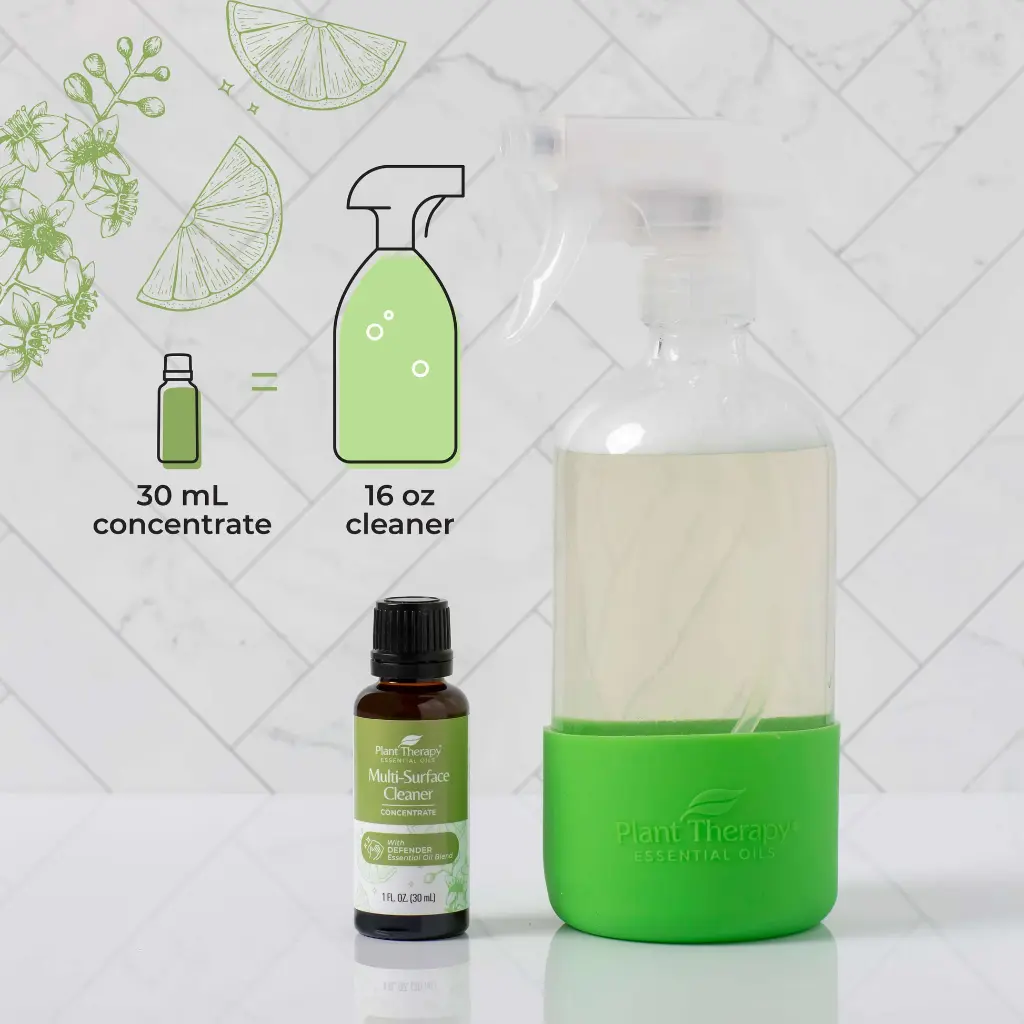 defender_multi_surface_cleaner_concentrate-30ml_2pack-04_1946x.webp